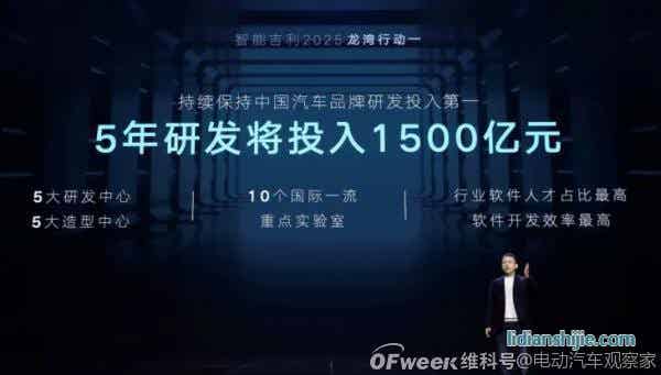 吉利2025战略：年销365万辆汽车；5年投1500亿研发；实现自动驾驶全栈自研……
