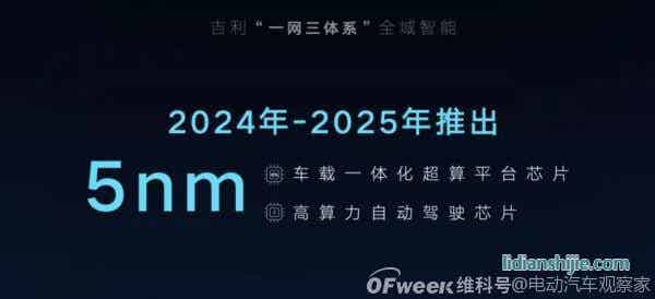 吉利2025战略：年销365万辆汽车；5年投1500亿研发；实现自动驾驶全栈自研……
