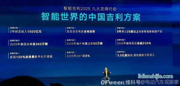 吉利2025战略：年销365万辆汽车；5年投1500亿研发；实现自动驾驶全栈自研……
