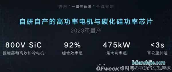 吉利2025战略：年销365万辆汽车；5年投1500亿研发；实现自动驾驶全栈自研……