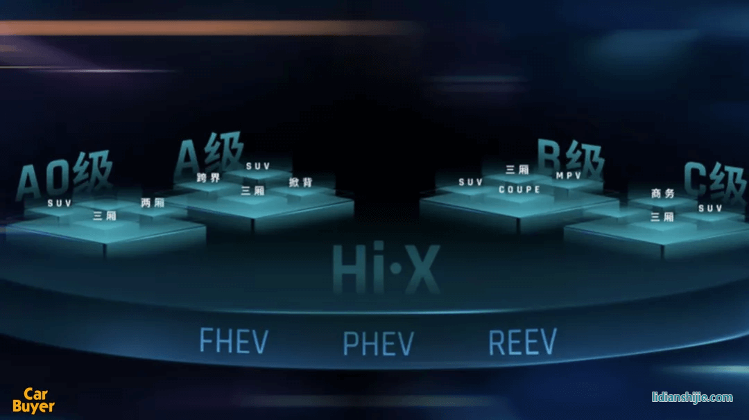 弯道超车日系双田？从吉利雷神动力，看自主品牌混动新格局