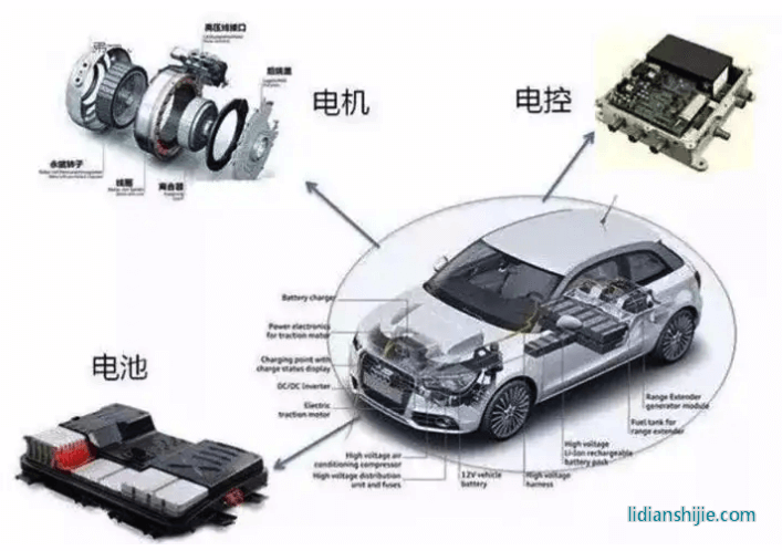 新能源汽车领域，四川和重庆谁能掌控未来？