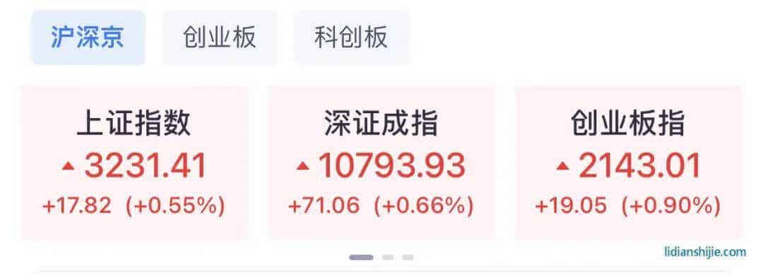 宁王带崩电池板块