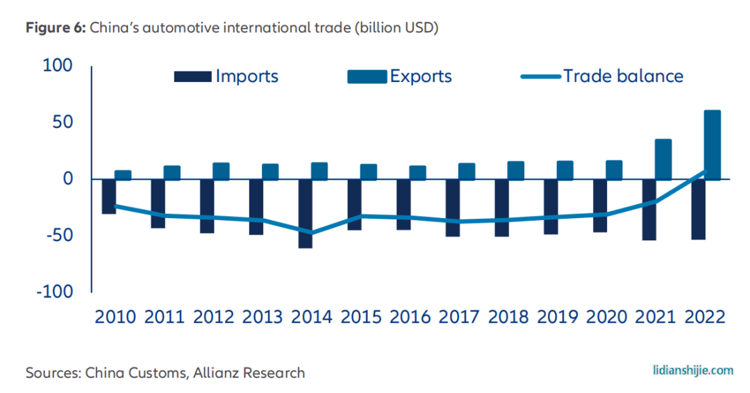 法国加速建设超级电池工厂应对中国挑战