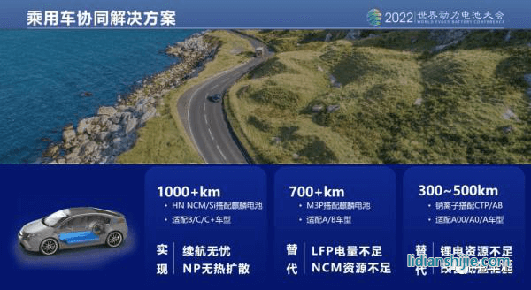 宁德时代新电池首搭特斯拉新车