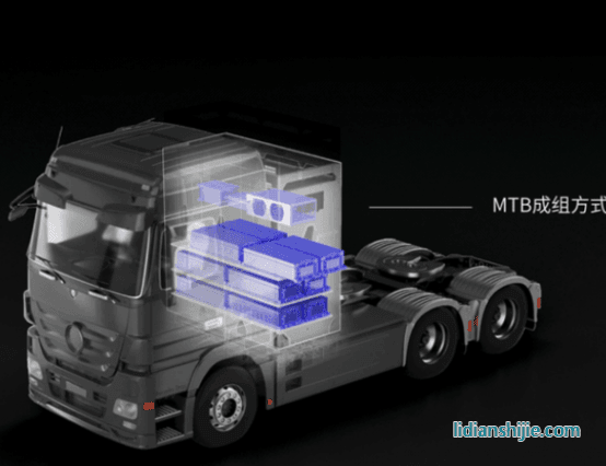 据宁德时代新一代MTB技术
