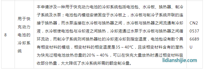 宁德时代电池包技术