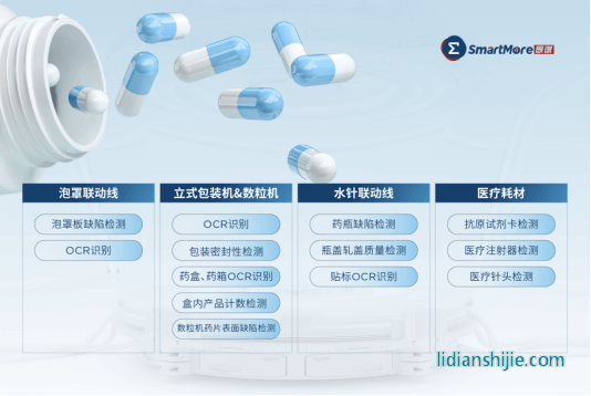 思谋质检解决方案