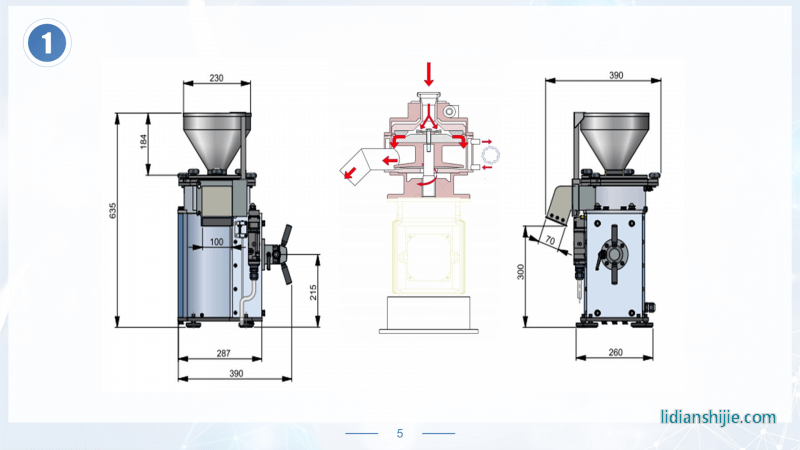 景彬机械盘式超微研磨机