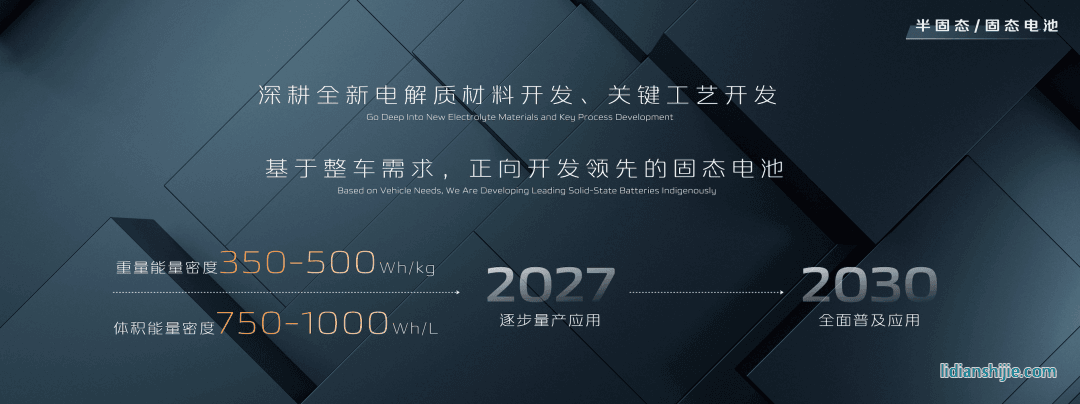 广汽集团将固态电池、无钴电池、低钴电池、钠离子电池等列入关键技术攻关