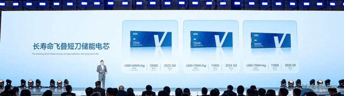 蜂巢能源,动力电池,储能电池