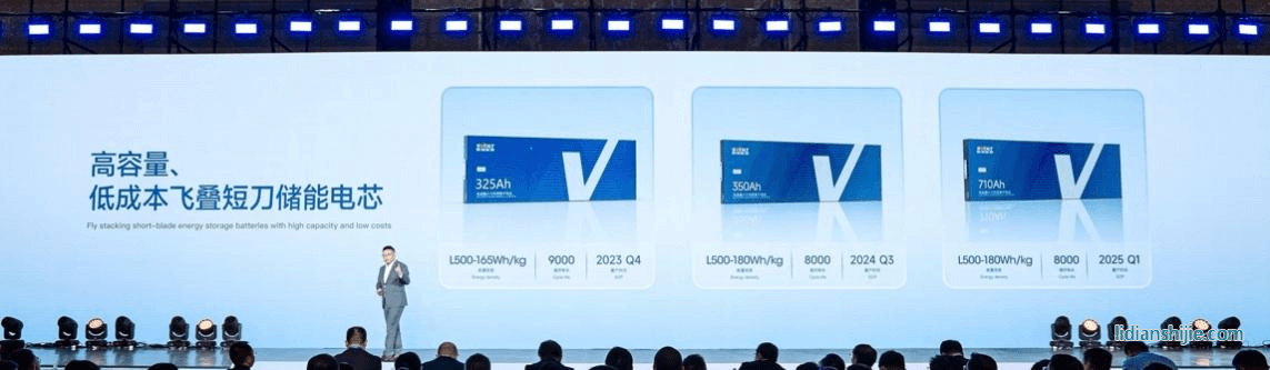 蜂巢能源,动力电池,储能电池