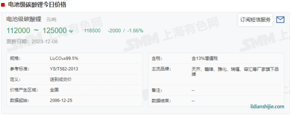 急转直上！碳酸锂期货开盘涨停，大戏开演？