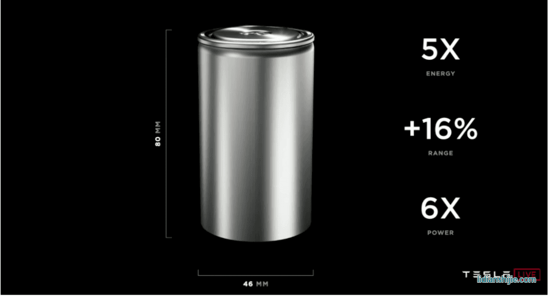 特斯拉4680电池