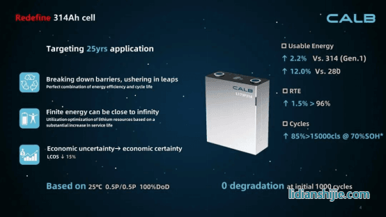 中创新航签约大客户