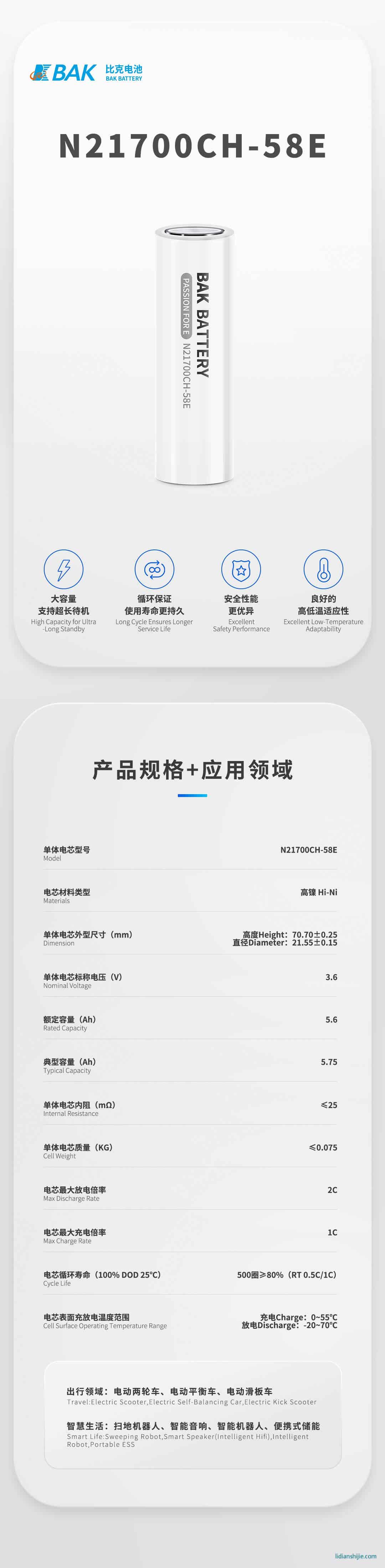 打响开年“内卷”第一枪！比克电池N21700CH-58E电芯量产下线