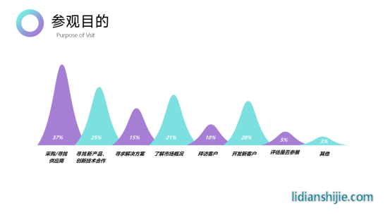 2024第二届世界氢能产业博览会