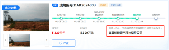 南昌赣锋锂电科技有限公司