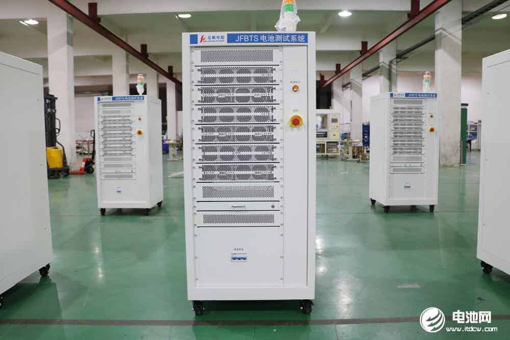 中国电池新能源产业链调研团一行到访江苏金帆电源