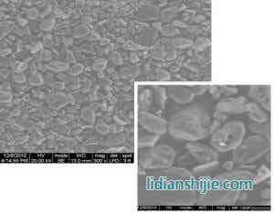 人造石墨碳原料整形后产品