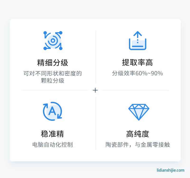 分级机设备4大设备特色