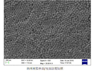 星源材质纳米树脂涂覆隔膜
