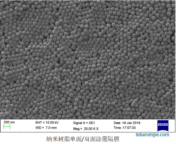 星源材质纳米树脂涂覆隔膜