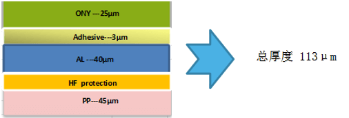 苏州融达信113μm铝塑复合膜