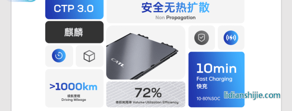 宁德时代王牌麒麟电池包