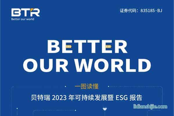 《2023年可持续发展暨ESG报告》