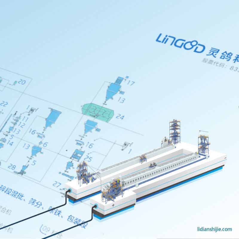 灵鸽科技锂电池正负极材料自动化生产线