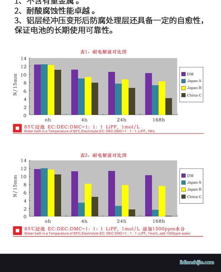 道明光学 DM-L086N 银色铝塑复合膜