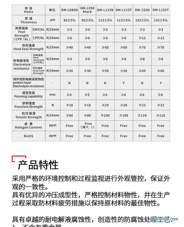 道明光学 DM-L086N 银色铝塑复合膜