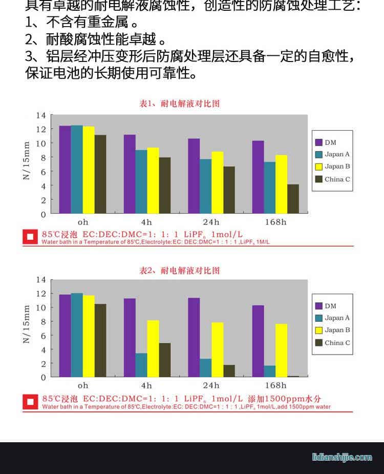 道明光学银色铝塑复合膜DM-L113T