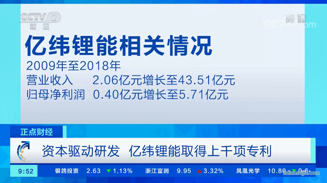 创业板首批28家上市企业之一亿纬锂能