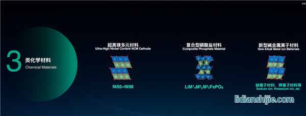 超高镍多元材料、复合型磷酸盐材料和新型碱金属离子材料