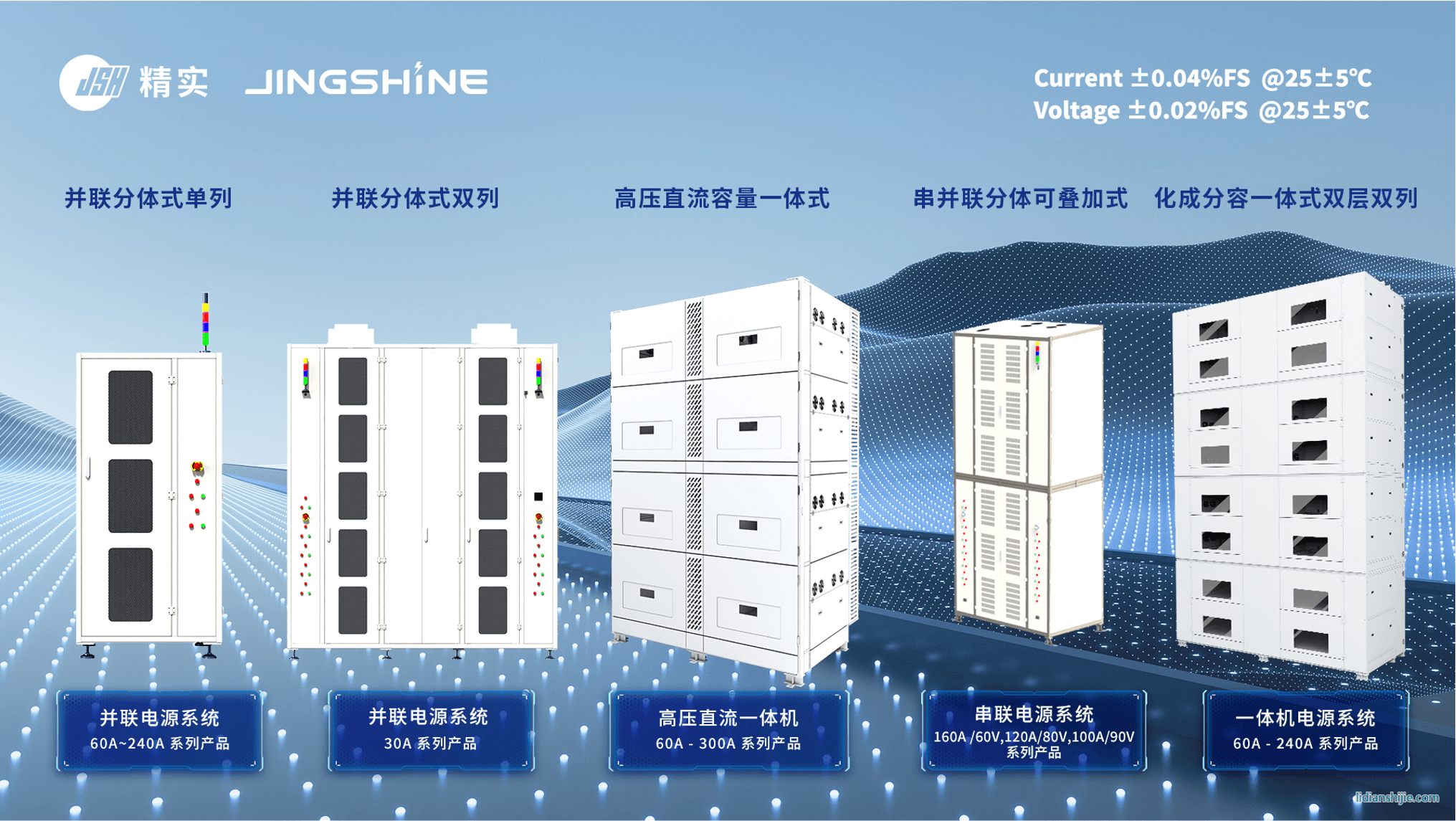 精实化成分容电源系列产品