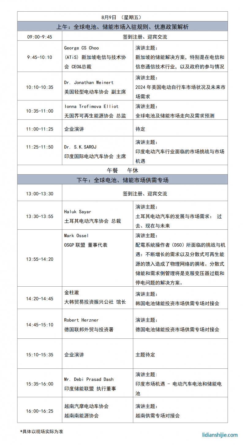 第2届中国电池及储能产业出海交易论坛