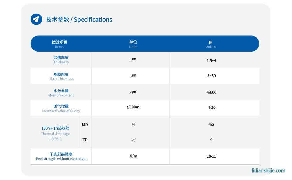 中兴新材ZC系列陶瓷涂覆隔膜