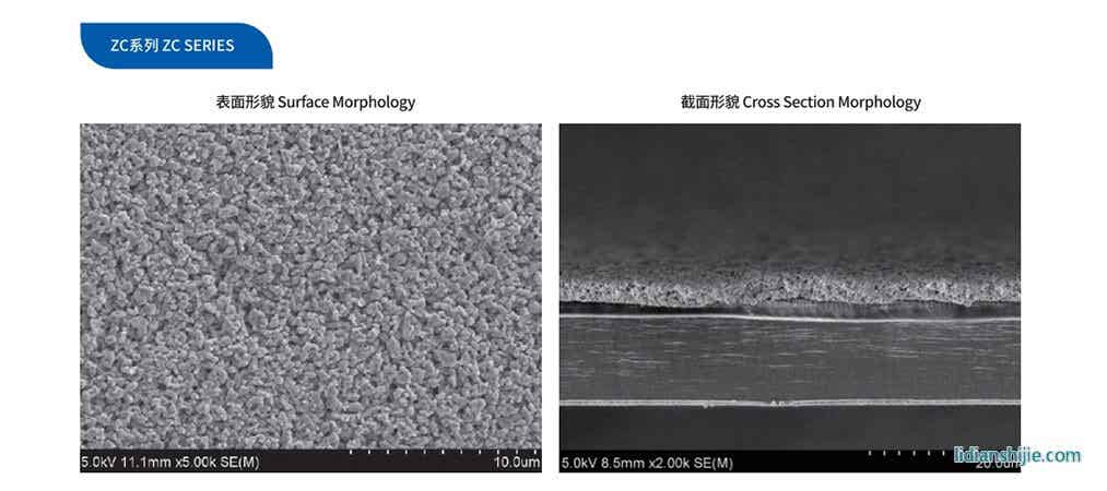 中兴新材ZC系列陶瓷涂覆隔膜