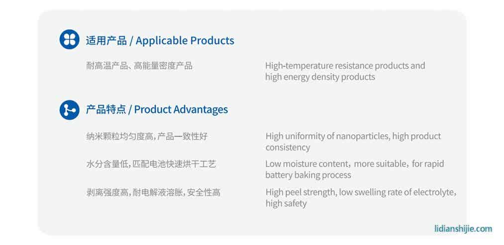中兴新材ZC系列陶瓷涂覆隔膜