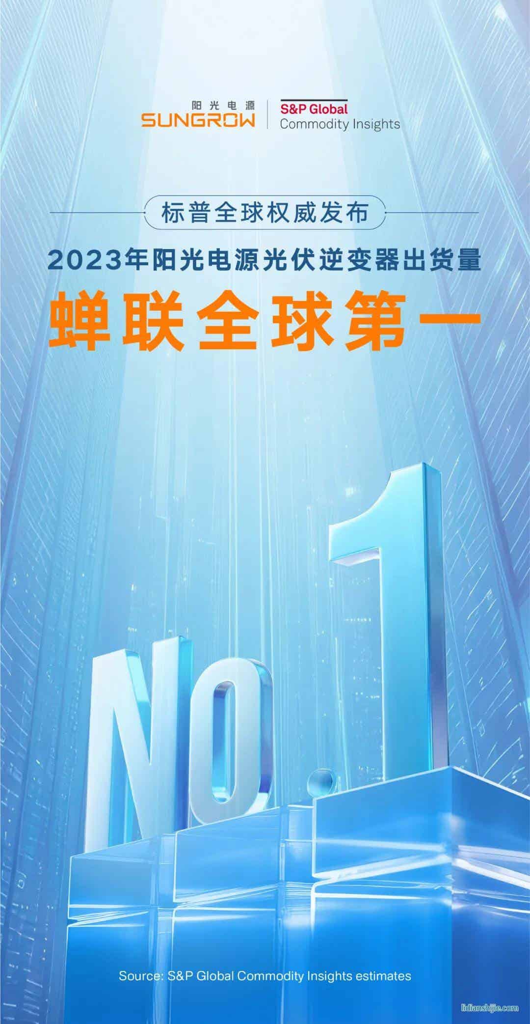 2023年阳光电源逆变器出货量蝉联全球第一