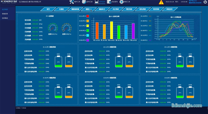 弘正助力永济市国云微控独立混合储能项目成功并网