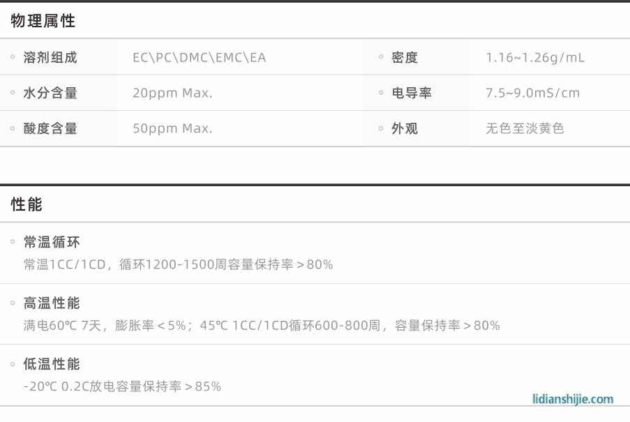二轮车电池电解液