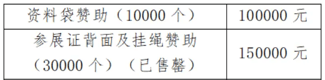 CIBF2025票证赞助