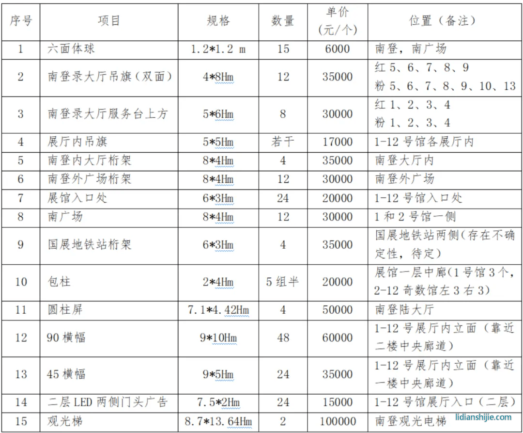 CIBF2025现场赞助