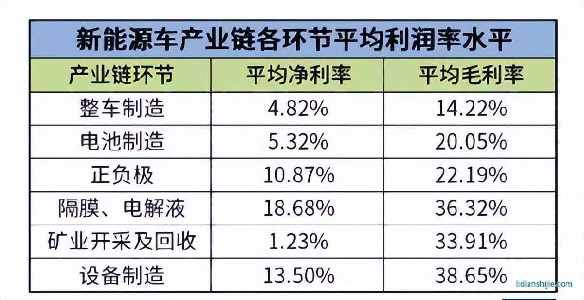 锂电池电解液溶剂龙头海科新源成功登陆创业板