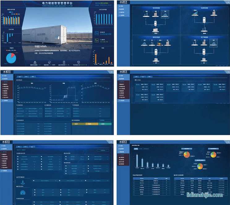 ZEST中天储能 电力储能智慧管理平台（EMS）