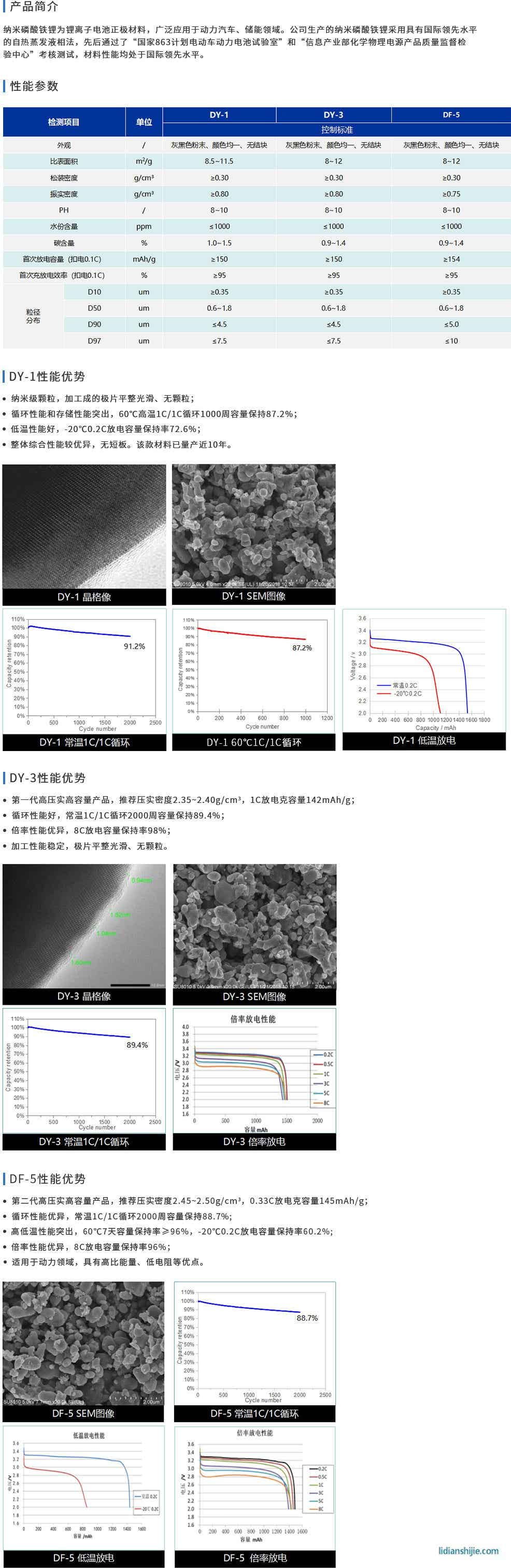德方纳米纳米磷酸铁锂