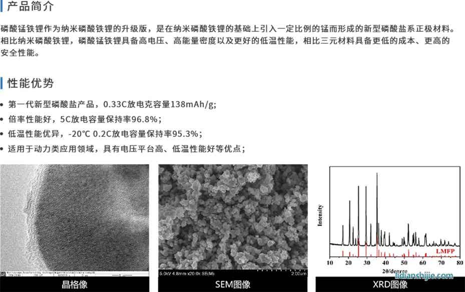 德方纳米磷酸锰铁锂